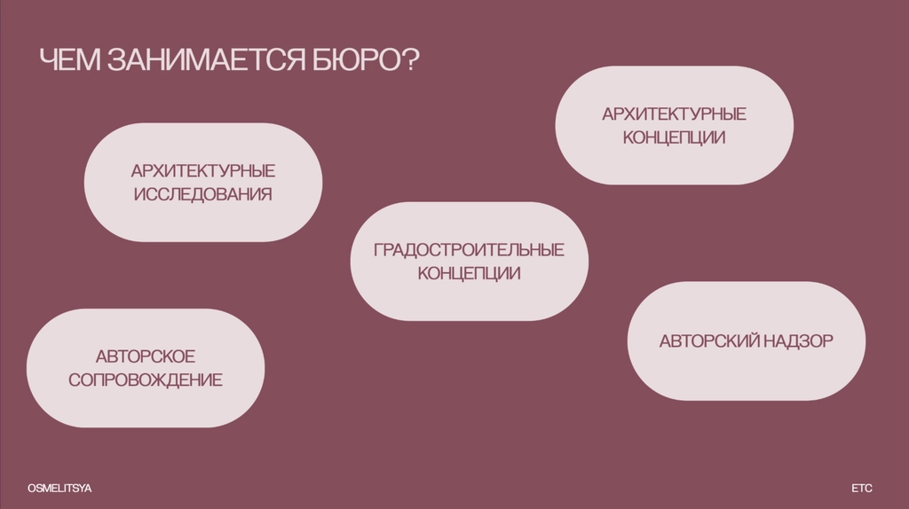 разворот стратегии · направления работы
